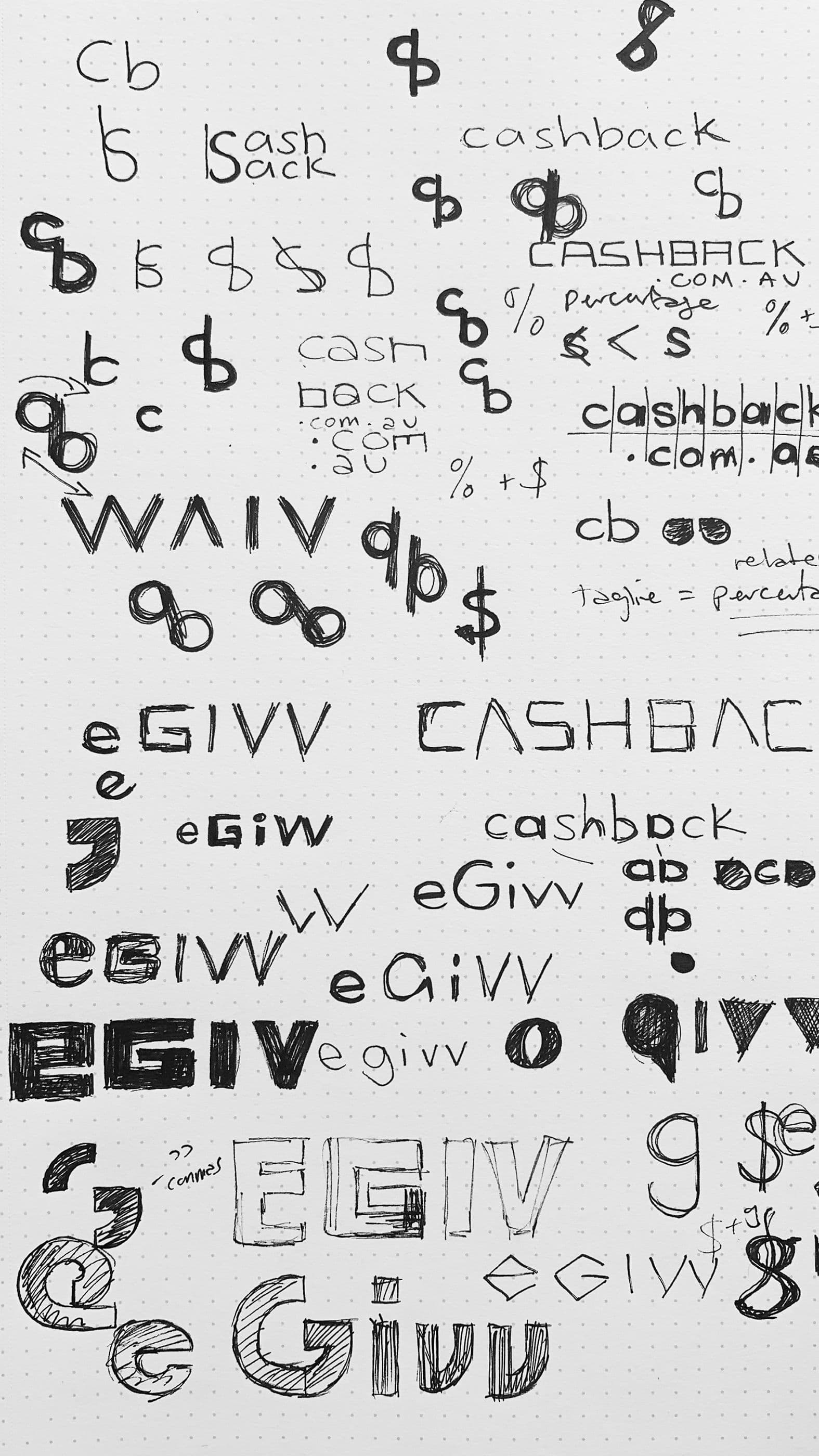 https://cdn.sanity.io/images/waab55ra/production/63811e3817ccb1a72913f4f818f90e040222de24-1575x2800.jpg